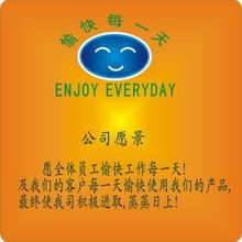 日用百货家居用品企业黄页与公司列表